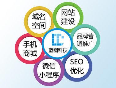 中山网页设计,商城网站建设,seo优化,微信小程序