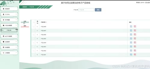 基于springboot vue基于协同过滤算法的电子产品商城 程序 源码 论文 计算机毕业设计