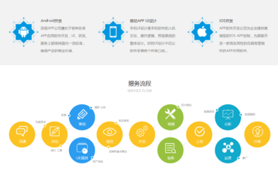 APP定制开发要注意什么?