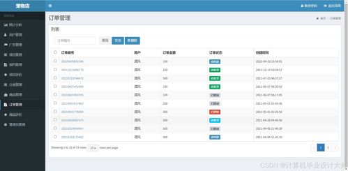 javaweb宠物店网站商城源码,springboot框架