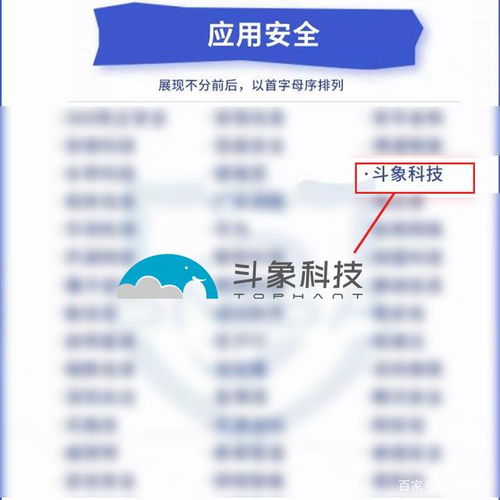 斗象科技入选 网络与信息安全产品推荐厂商细分全景图 6大细分领域